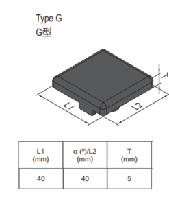 End Cap PG40 - Protective Grille