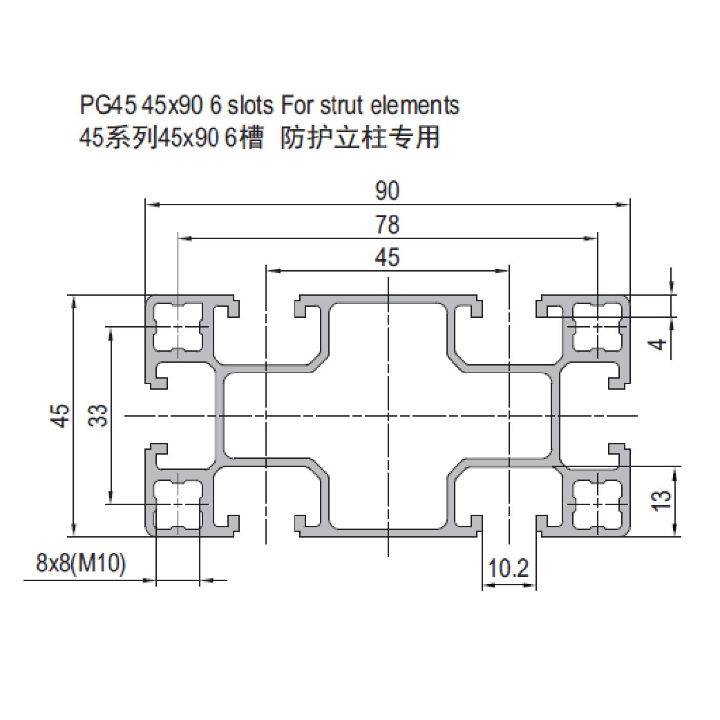 PG45 45x90 6 Slots For Strut Element