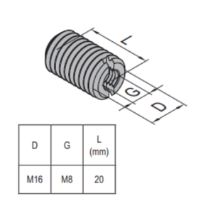 Hole Reducer Bolt M16/M8