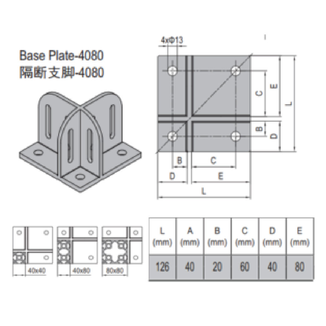 Base Plate 40x80