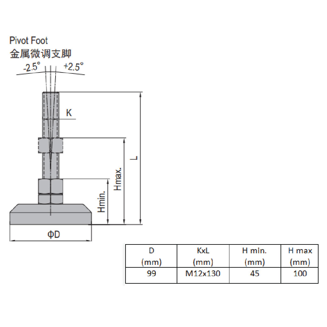 Pivot Foot - PA6 Base D100 M12x130