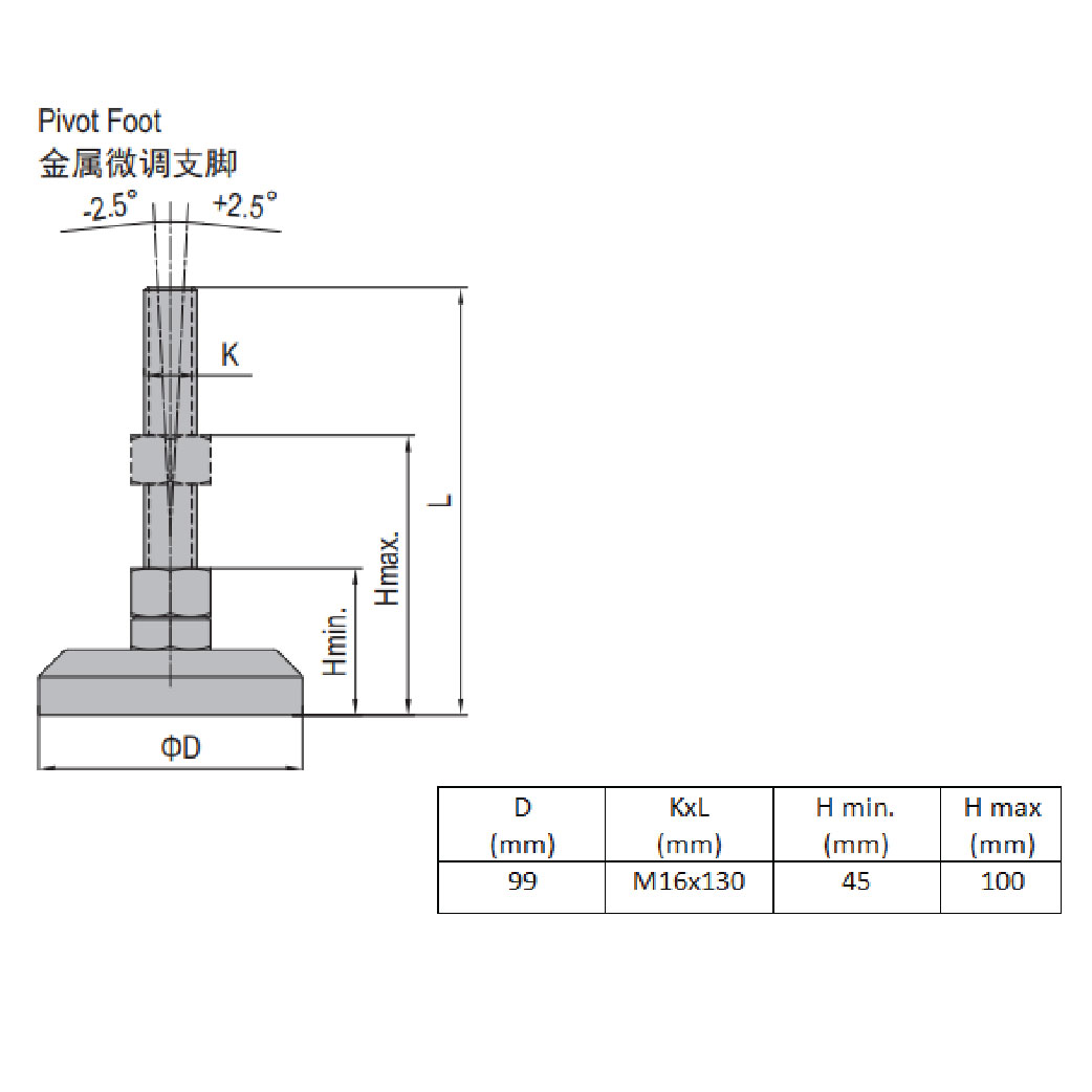 Pivot Foot - PA6 Base D160 M16x130
