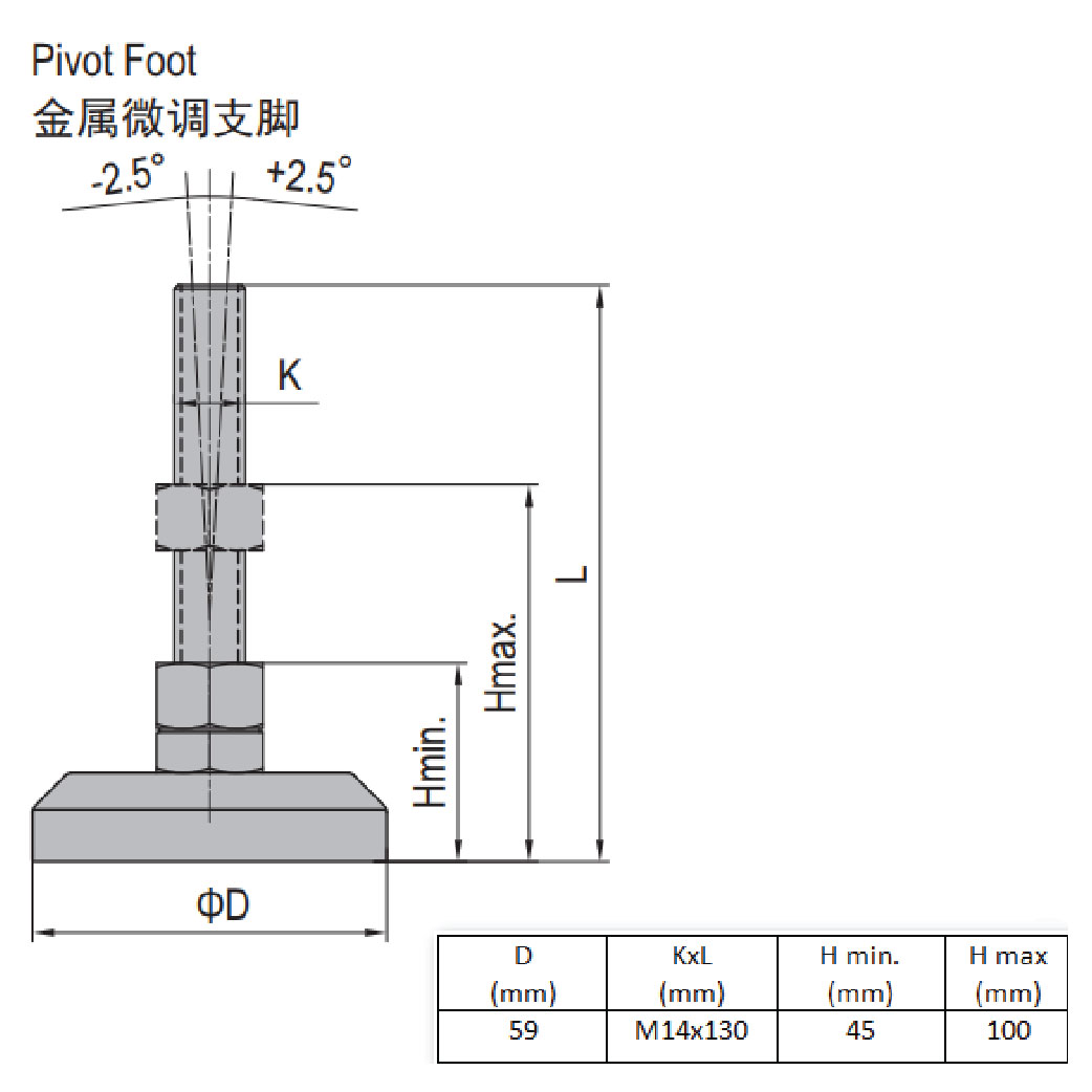 Pivot Foot - PA6 Base D59 M14x130