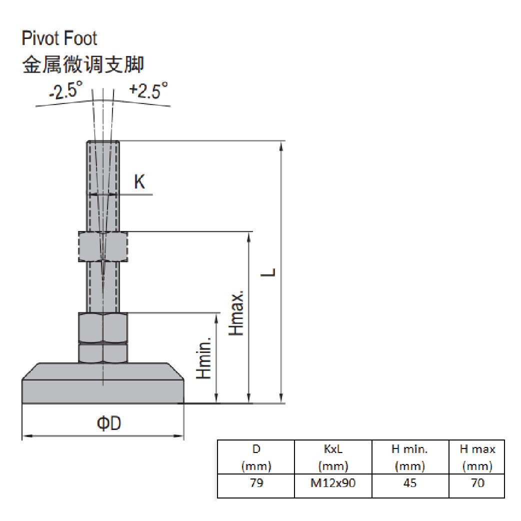 Pivot Foot - PA6 Base D79 M12x90