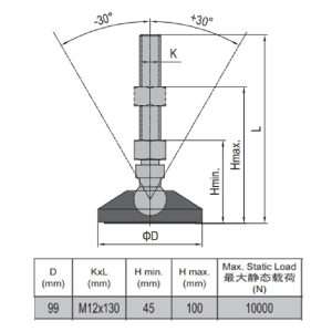 Leveling Swivel Foot - PA6 Base D99 M12x130