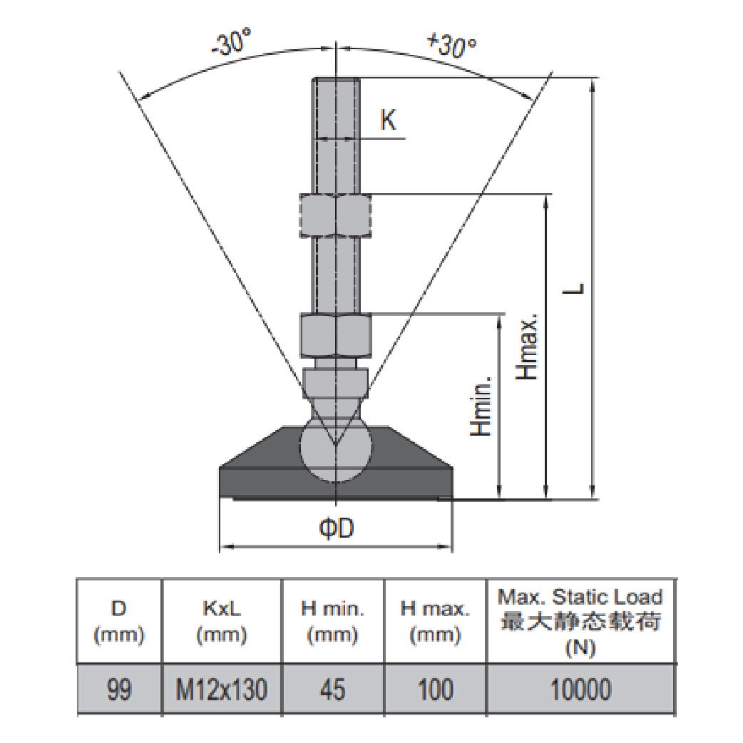 Leveling Swivel Foot - PA6 Base D99 M12x130