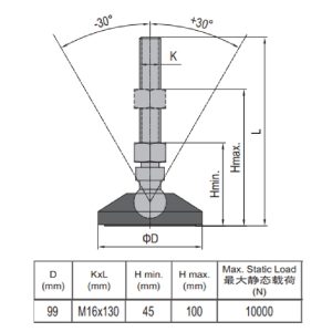 Leveling Swivel Foot - PA6 Base D99 M16x130