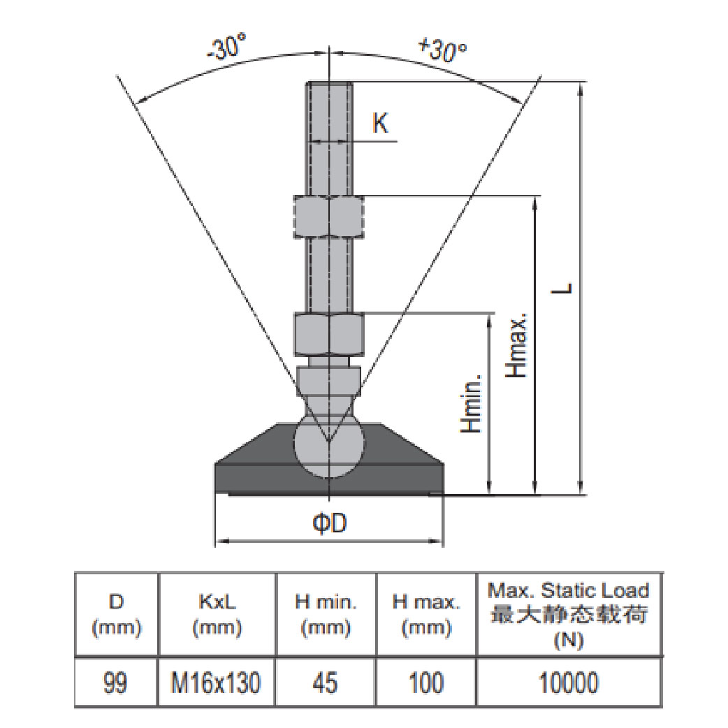 Leveling Swivel Foot - PA6 Base D99 M16x130