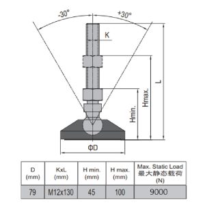 Leveling Swivel Foot - PA6 Base D79 M12x130