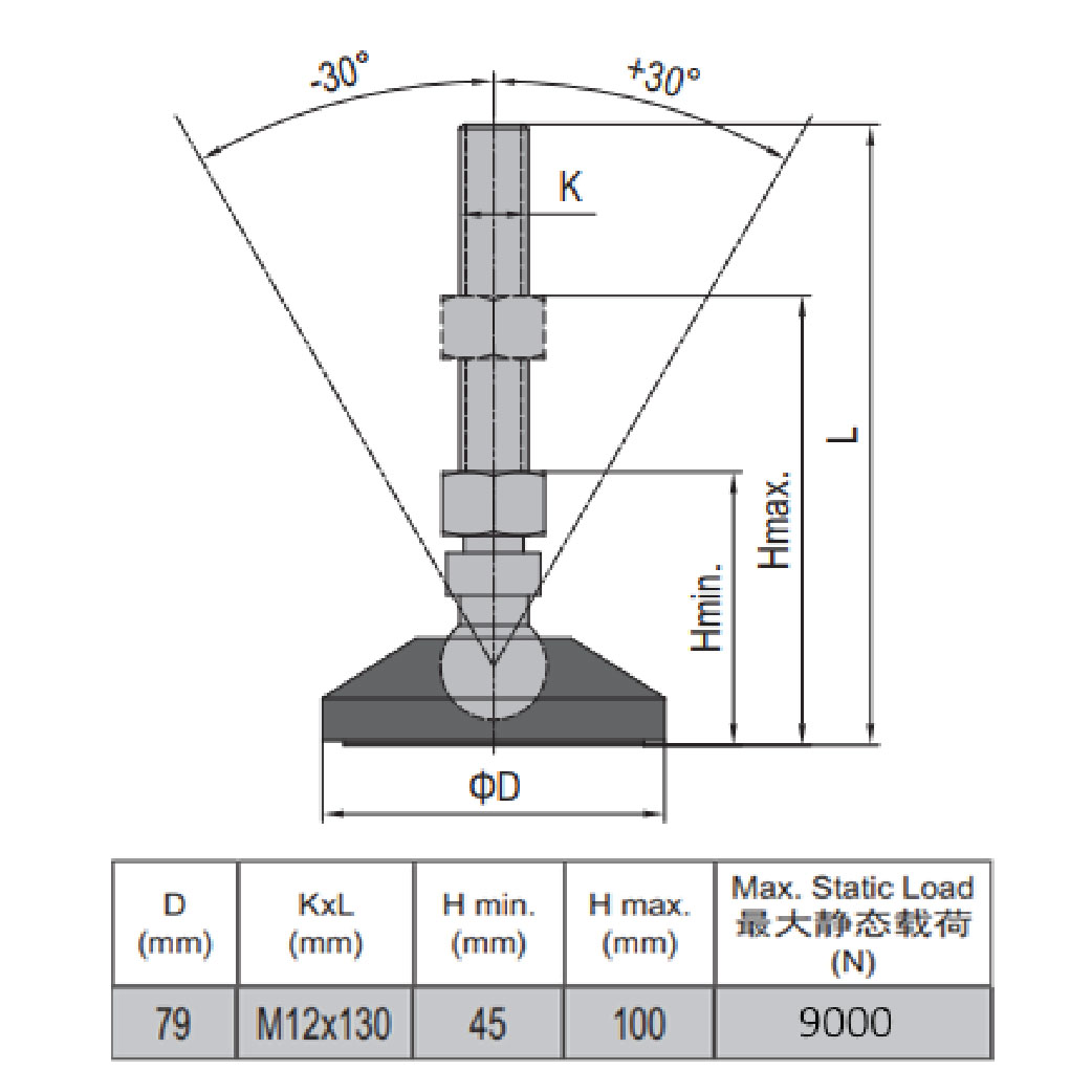 Leveling Swivel Foot - PA6 Base D79 M12x130