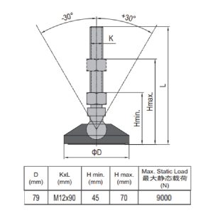 Leveling Swivel Foot - PA6 Base D79 M12x90