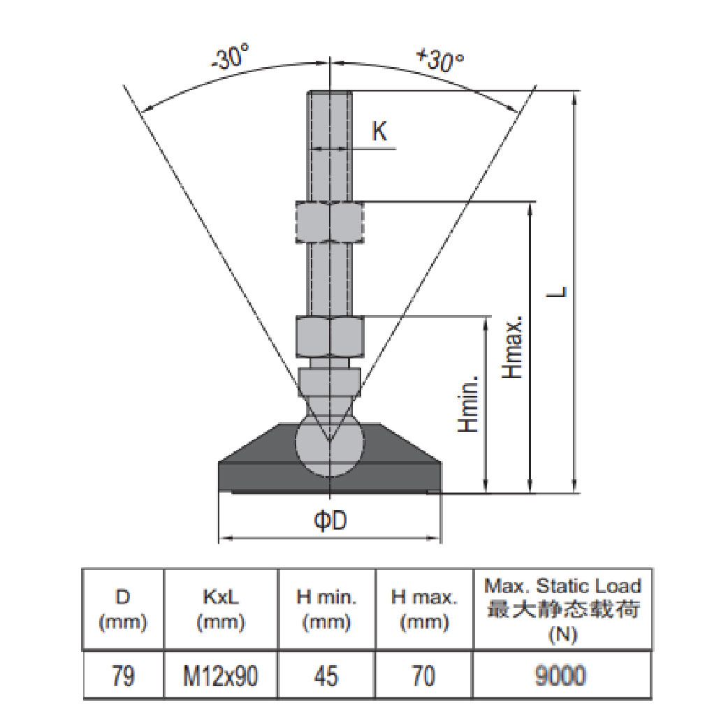 Leveling Swivel Foot - PA6 Base D79 M12x90