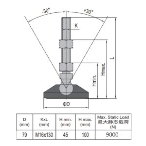 Leveling Swivel Foot - PA6 Base D79 M16x130