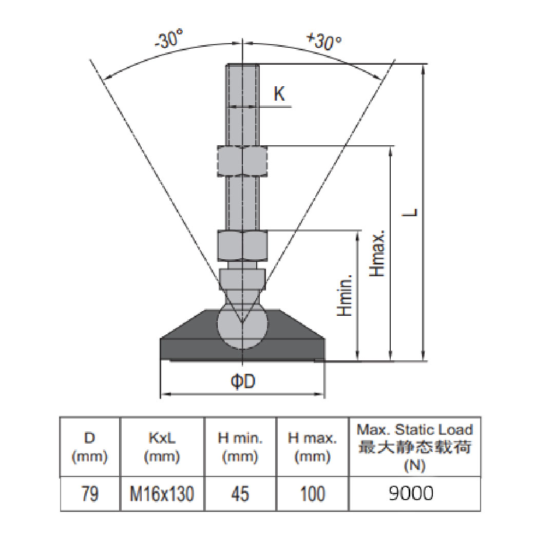 Leveling Swivel Foot - PA6 Base D79 M16x130