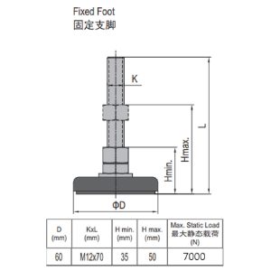Fixed Foot - Steel Base 60 M12x70