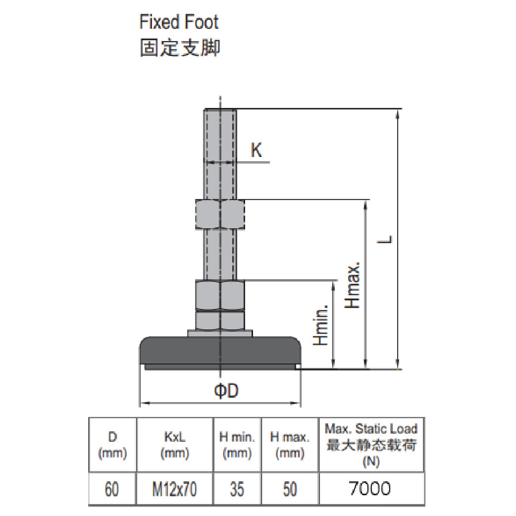 Fixed Foot - Steel Base 60 M12x70