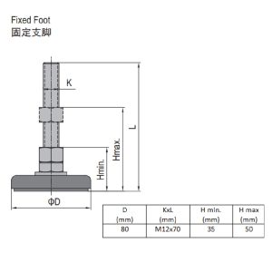 Fixed Foot - Steel Base 80 M12x70
