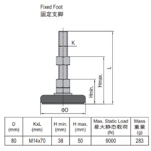 Fixed Foot - Steel Base 80 M14x70