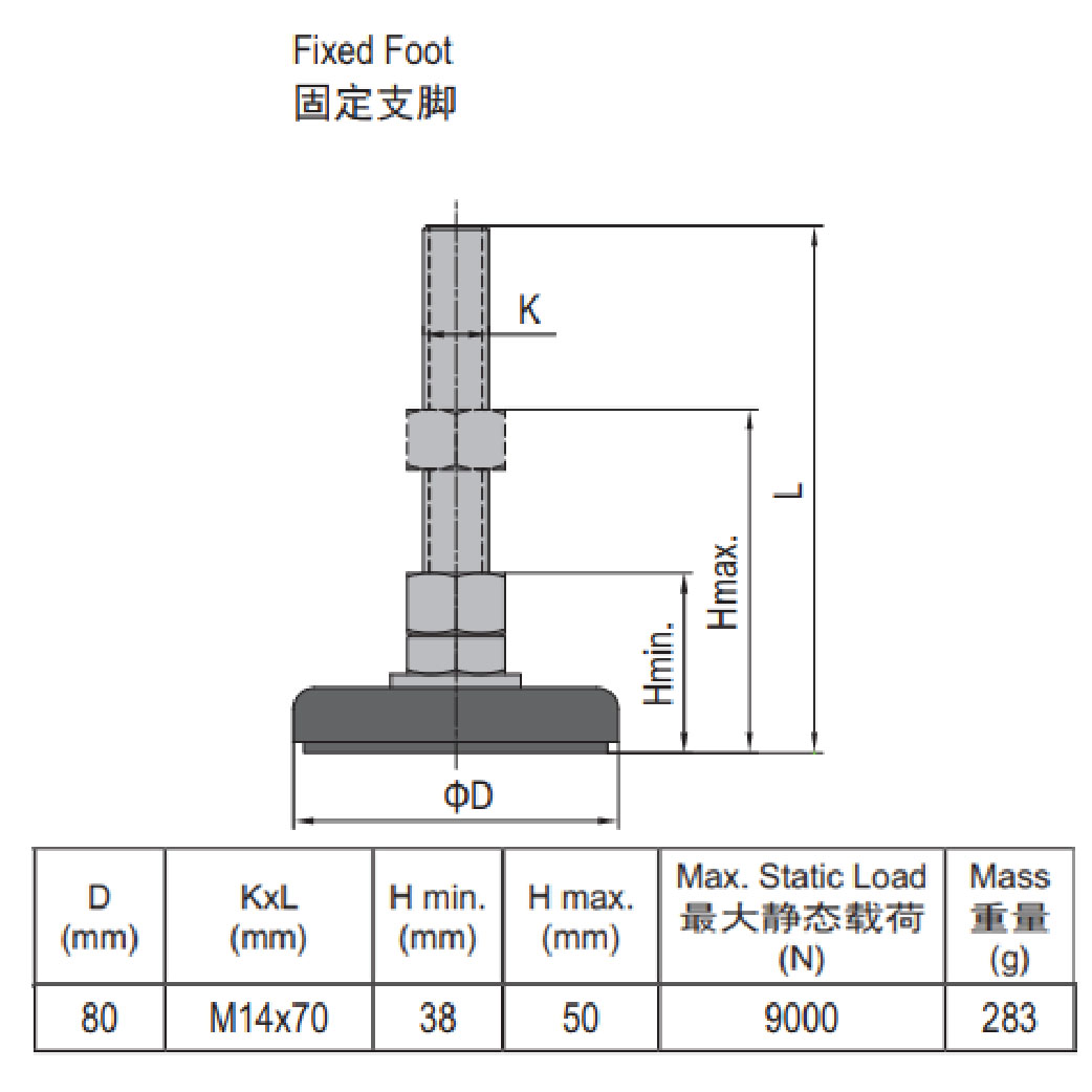 Fixed Foot - Steel Base 80 M14x70