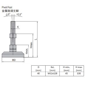 Pivot Foot - Zinc Plated Steel 40 M12x128