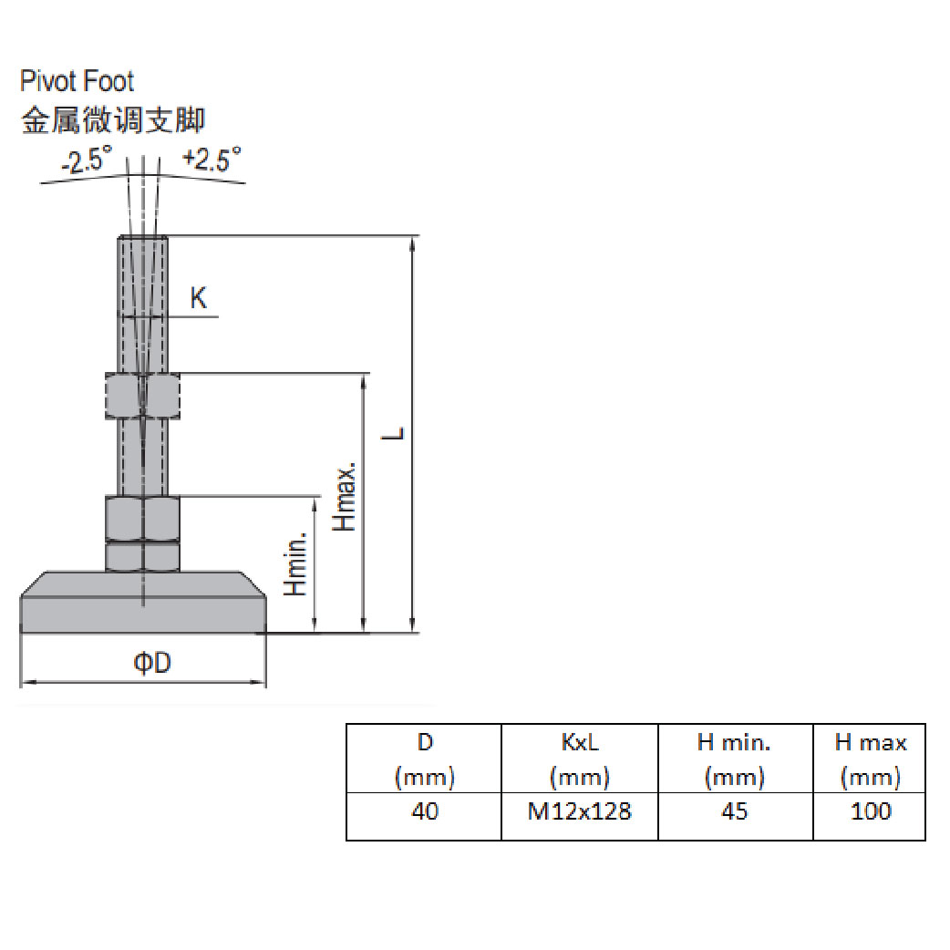 Pivot Foot - Zinc Plated Steel 40 M12x128