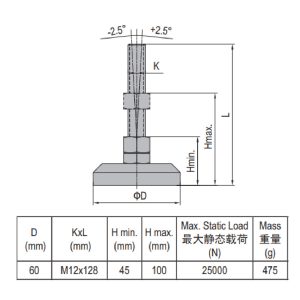 Pivot Foot - Zinc Plated Steel 60 M12x128