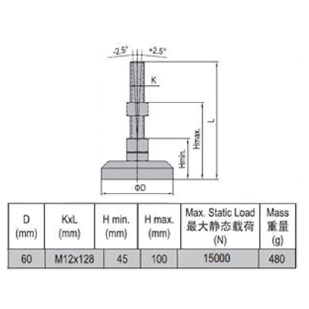 Pivot Foot - Stainless Steel 60 M12x128