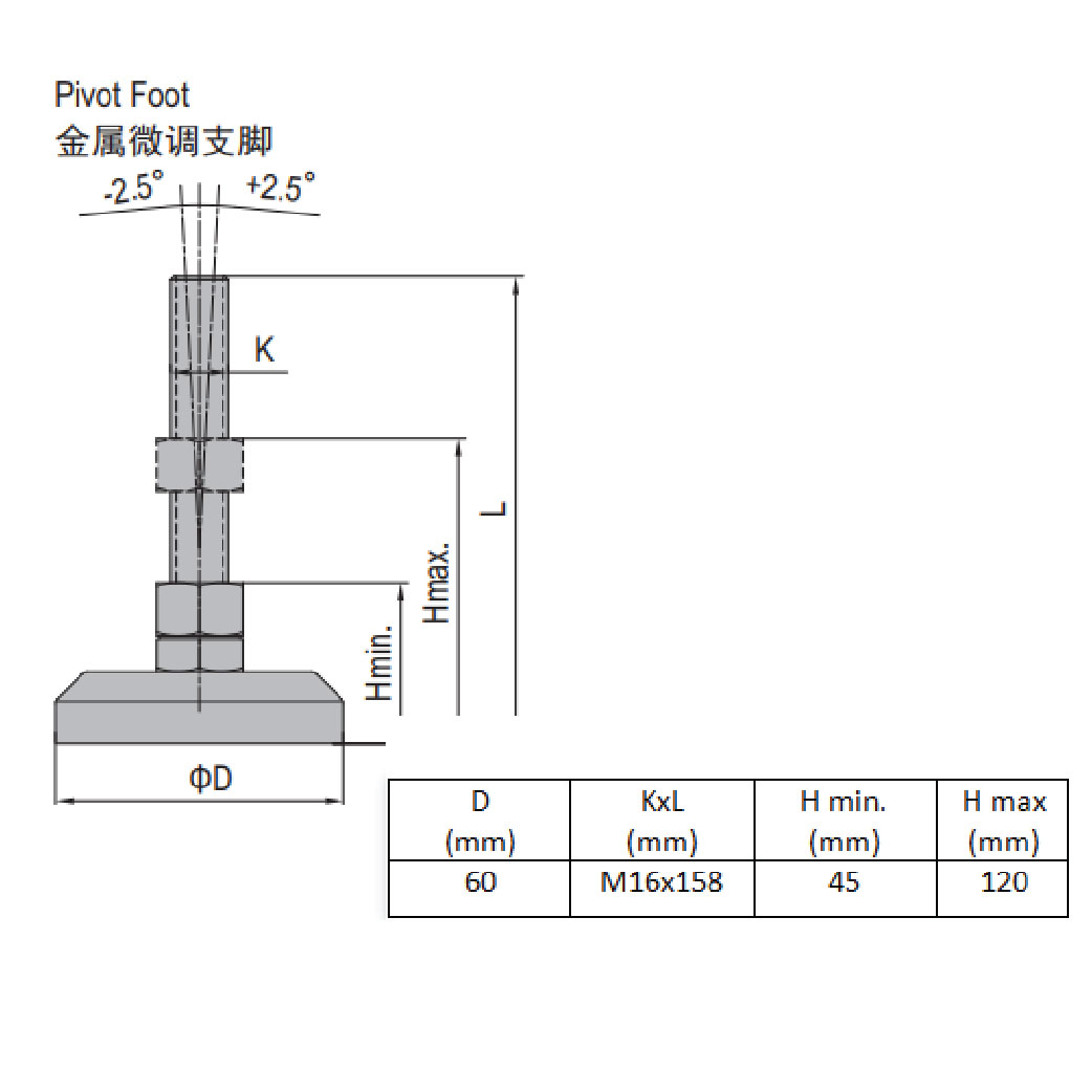 Pivot Foot - Zinc Plated Steel 60 M16x158