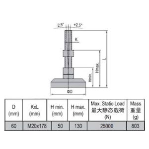 Pivot Foot - Stainless Steel 60 M16x178