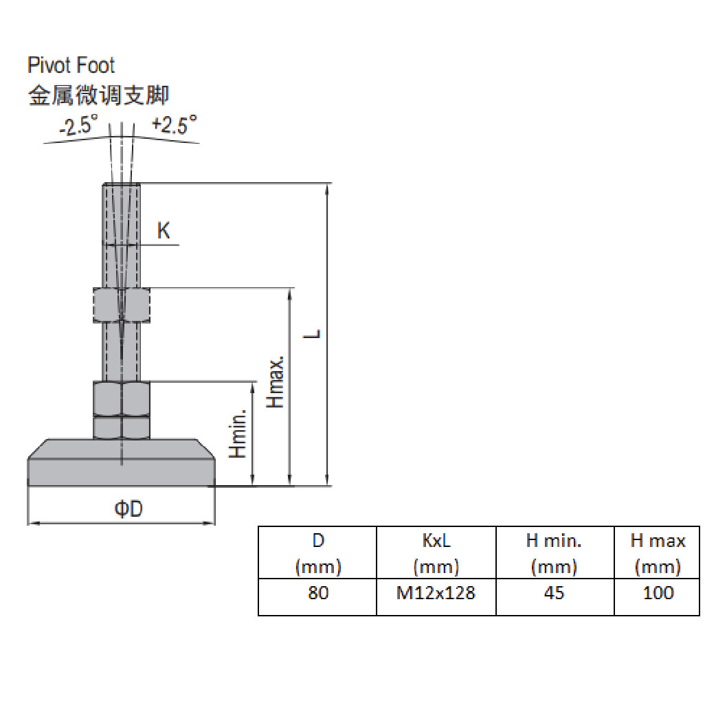Pivot Foot - Zinc Plated Steel 80 M12x128