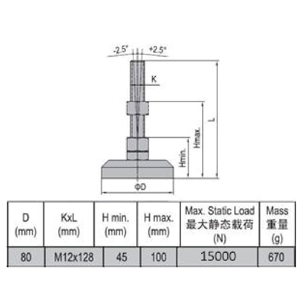 Pivot Foot - Stainless Steel 80 M12x128
