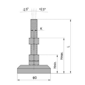 Pivot Foot - Zinc Plated Steel 80 M14x128