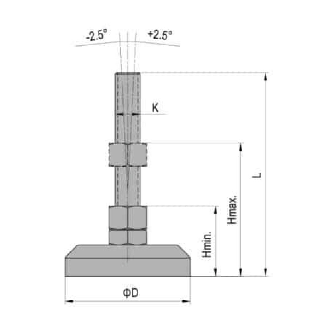 Pivot Foot - Zinc Plated Steel 80 M14x128