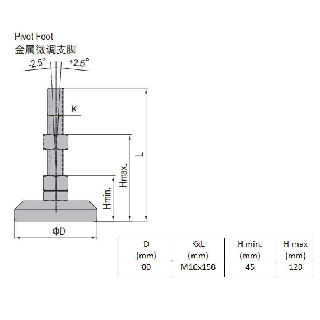 Pivot Foot - Zinc Plated Steel 80 M16x158
