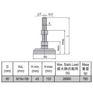 Pivot Foot - Stainless Steel 80 M16x158