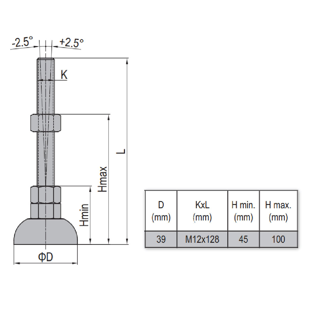 Cup Pivot Foot - Zinc Plated Steel 40 M12x128