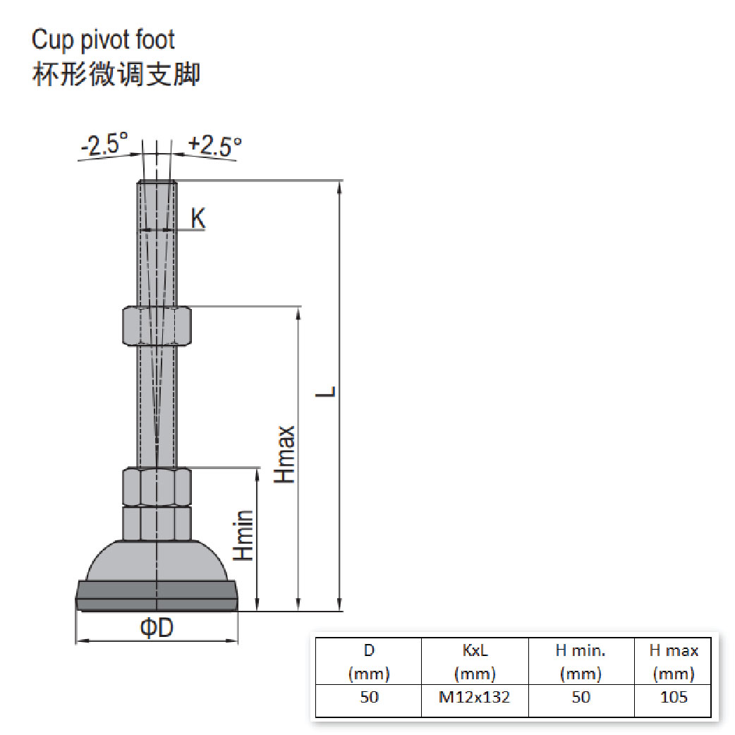 Cup Pivot Foot - Zinc Plated Steel 45 M12x128