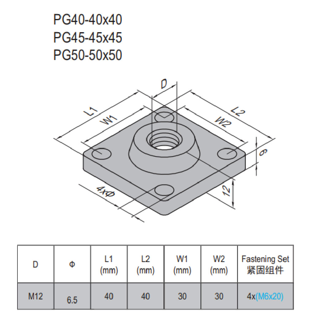 Mounting Plate PG40 40x40