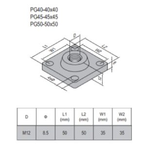 Mounting Plate PG50 50x50