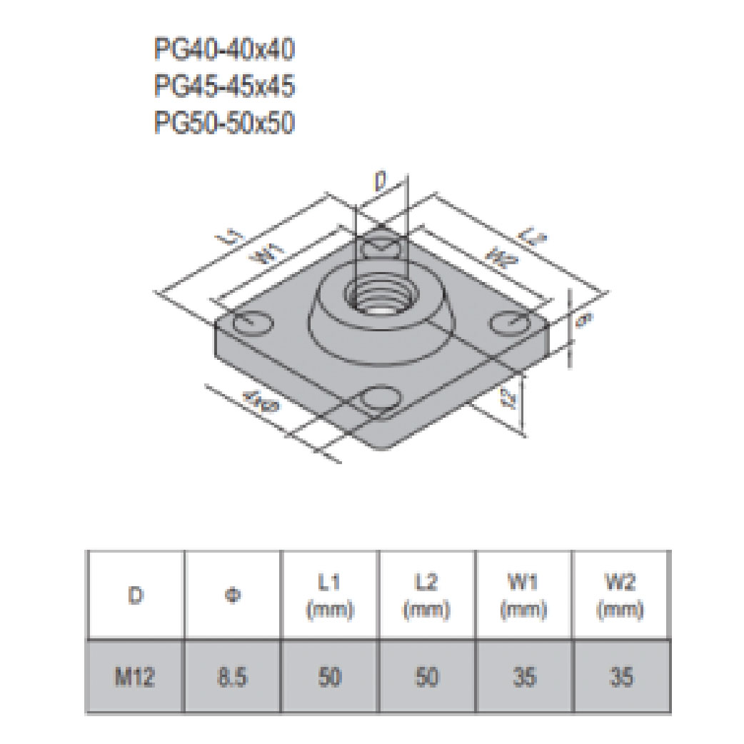 Mounting Plate PG50 50x50