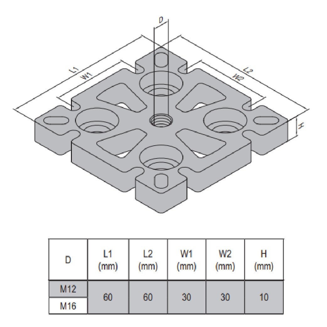Mounting Plate PG30 60x60 Steel M12