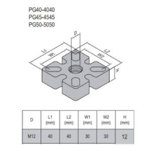 Mounting Plate PG40 40x40
