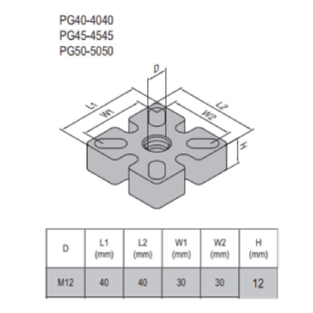 Mounting Plate PG40 40x40