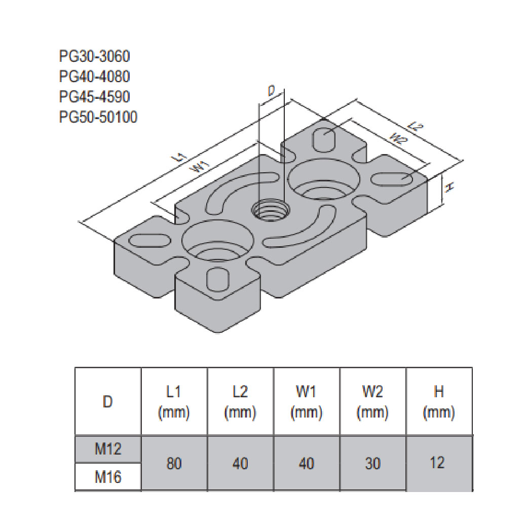 Mounting Plate PG40 40x80 Steel M16