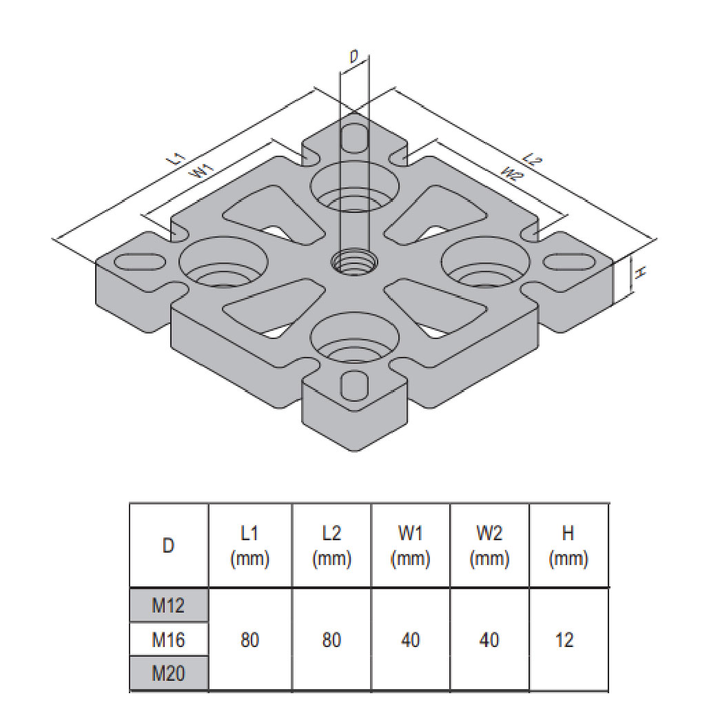 Mounting Plate PG40 80x80 Steel M12