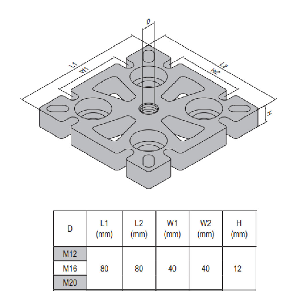 Mounting Plate PG40 80x80 M16