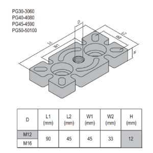 Mounting Plate PG45 45x90 Steel M12