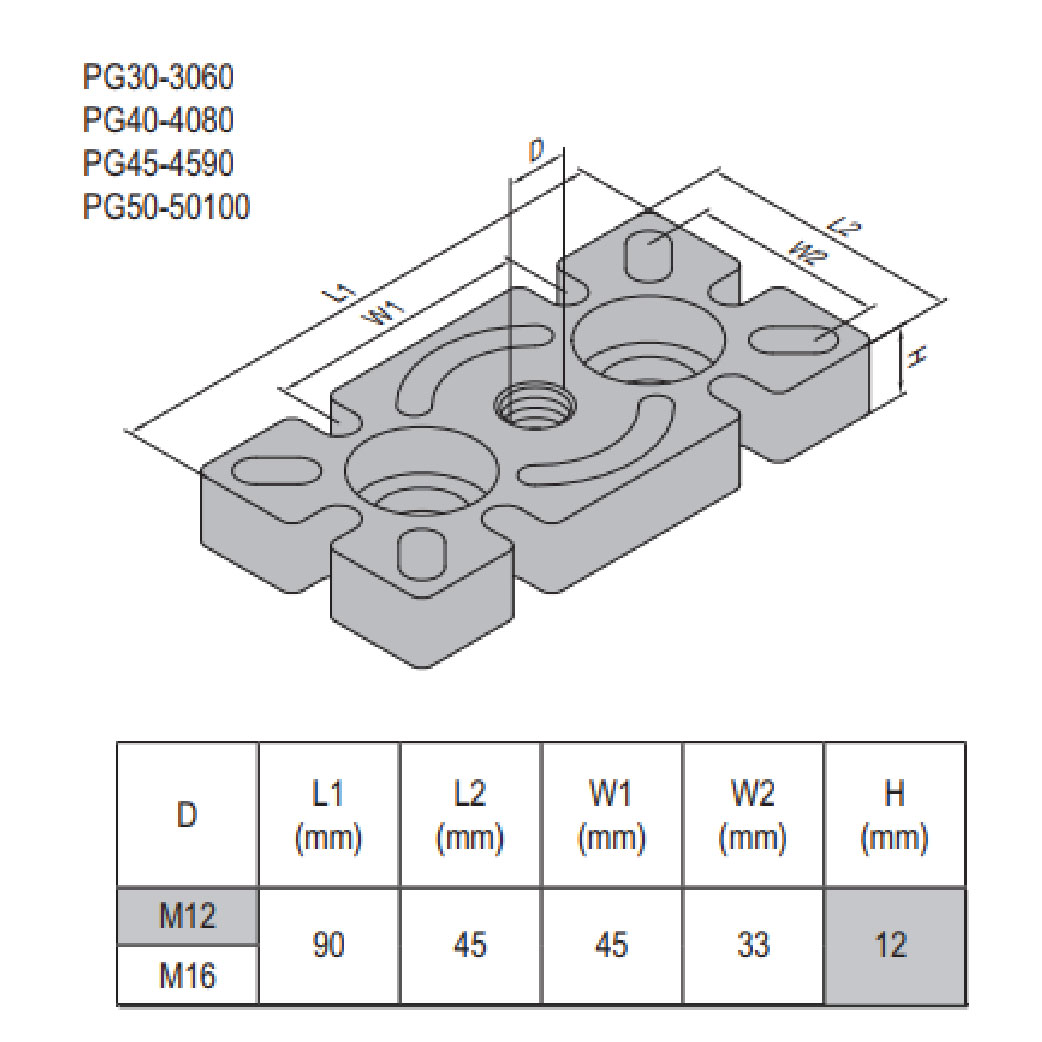 Mounting Plate PG45 45x90 Steel M12