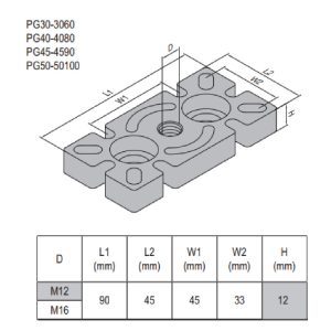 Mounting Plate PG45 45x90 M16
