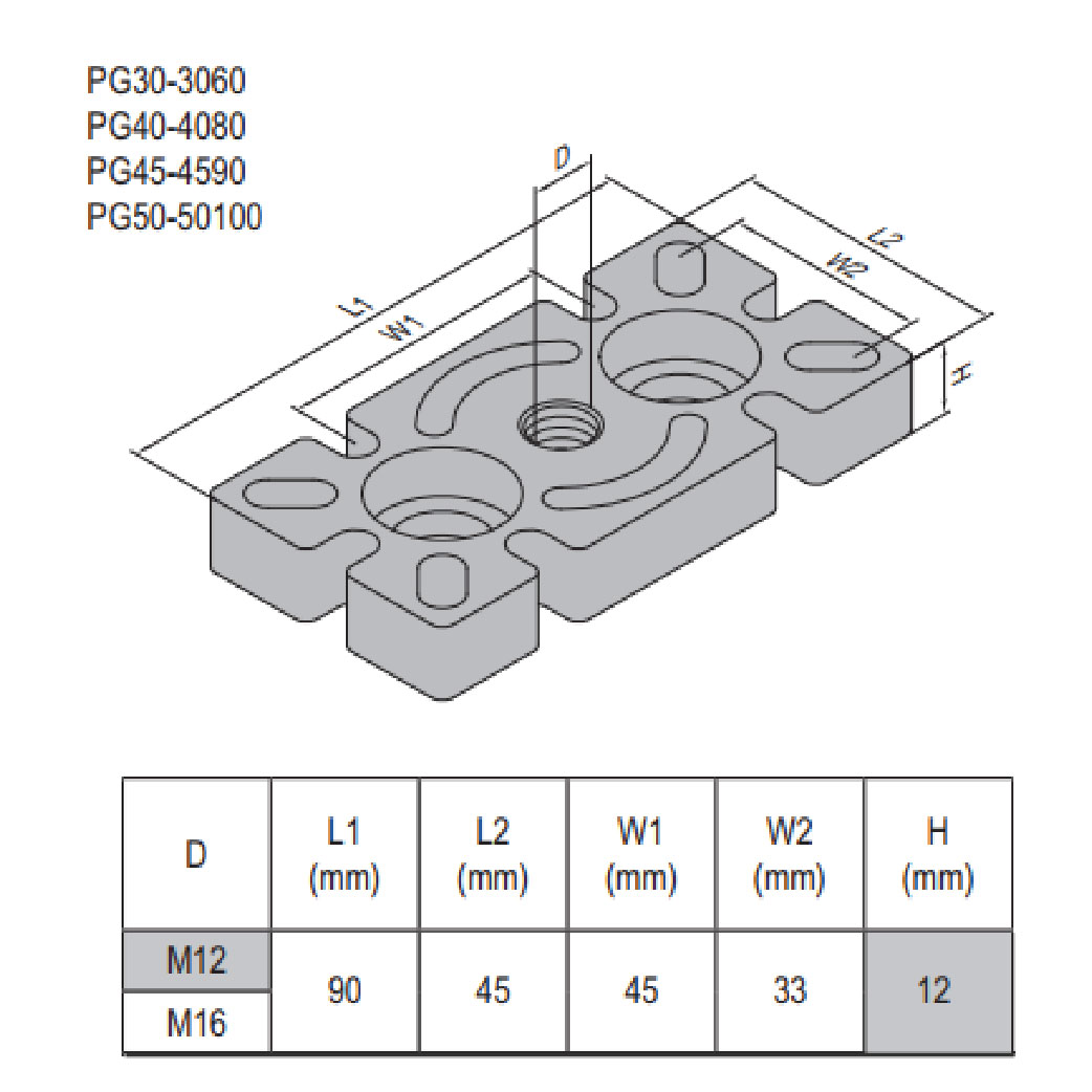 Mounting Plate PG45 45x90 M16